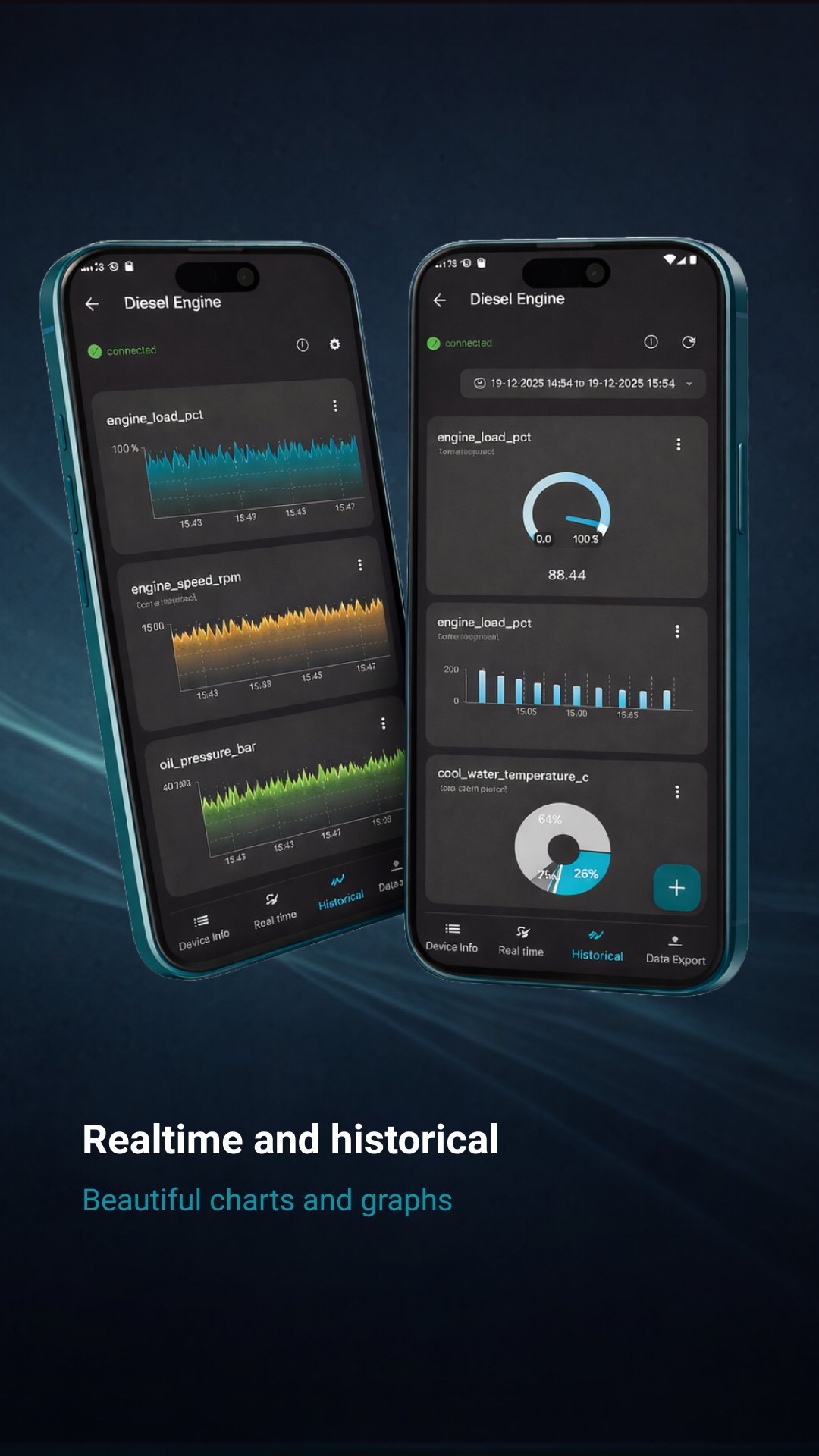DataFleet App - Dashboard