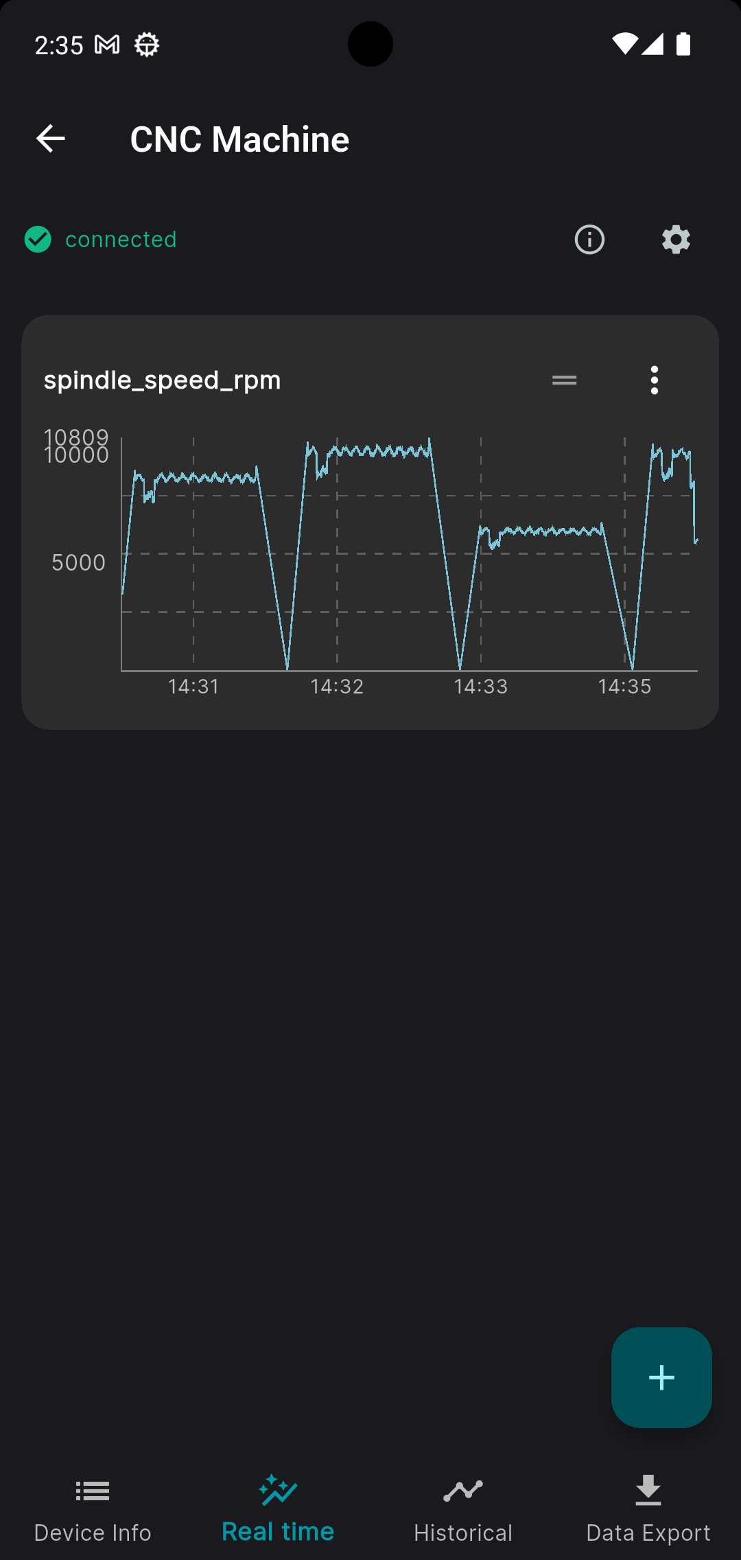 Use DataFleet to view device data screenshot 3_I